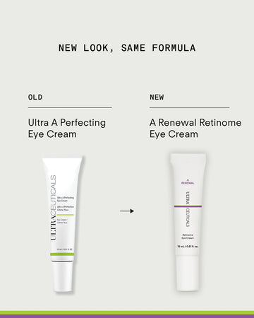 A Renewal  Retinome Eye Cream