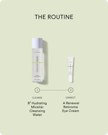 A Renewal  Retinome Eye Cream