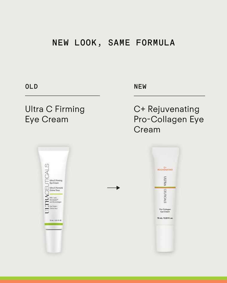 Two eye cream tubes appear side by side: the old Ultra C Firming Concentrate on the left and its new C+ Rejuvenating Pro-Collagen Eye Cream packaging on the right. Text reads: New Look, Same Formula—now designed to help brighten skin.