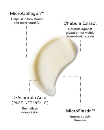 A smear of cream on white is surrounded by labeled skincare ingredients from Ultra C Firming Concentrate: MicroCollagen™ (firms skin), Chebula Extract (defends, firms), L-Ascorbic Acid (brightens), and MicroElastin™.