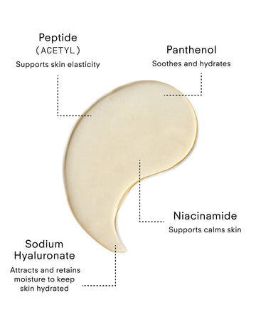 The Ultra B² Hydrating Eye Mask, a translucent teardrop-shaped patch, is shown with labeled ingredients: Peptide (elasticity, anti-lines), Panthenol (soothes, hydrates), Sodium Hyaluronate (hydrates), and Niacinamide (calms).