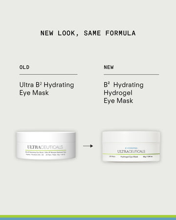 Comparison image of the old and new packaging for Ultra B² Hydrating Eye Mask—both in white jars with green accents. Text: New look, same hydrating formula with hyaluronic acid to target fine lines.