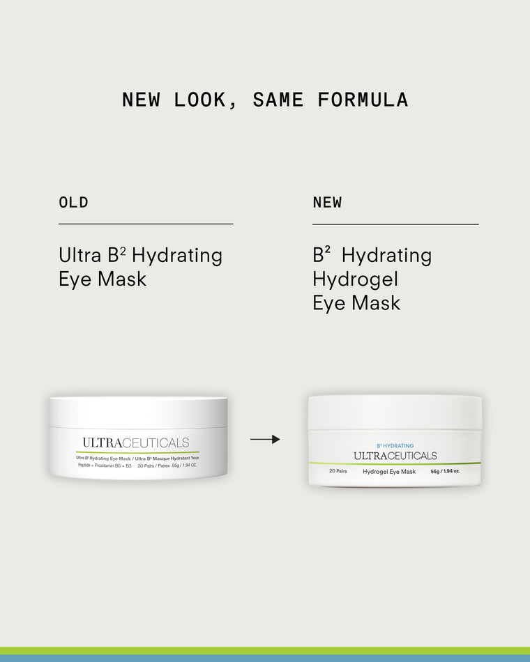 Comparison image of the old and new packaging for Ultra B² Hydrating Eye Mask—both in white jars with green accents. Text: New look, same hydrating formula with hyaluronic acid to target fine lines.