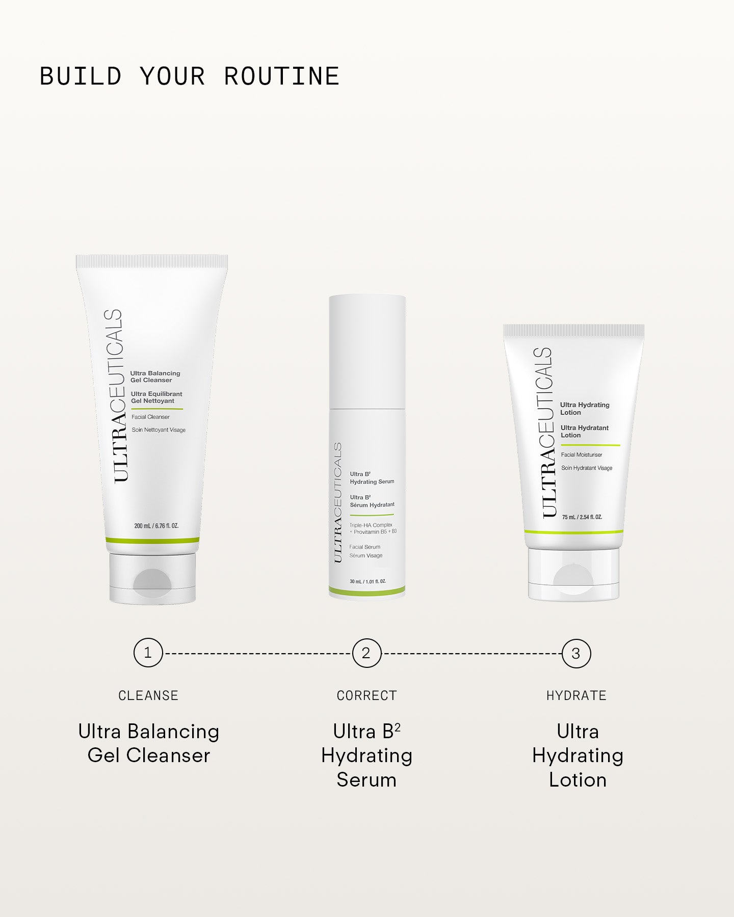 Build Your Routine: Start with Ultra Balancing Gel Cleanser, follow with Ultra B2 Hydrating Serum for hydration, and finish with Ultra Hydrating Lotion to support your skin barrier.