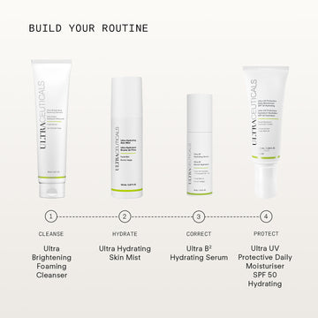 Ultra Hydrating Skin Mist