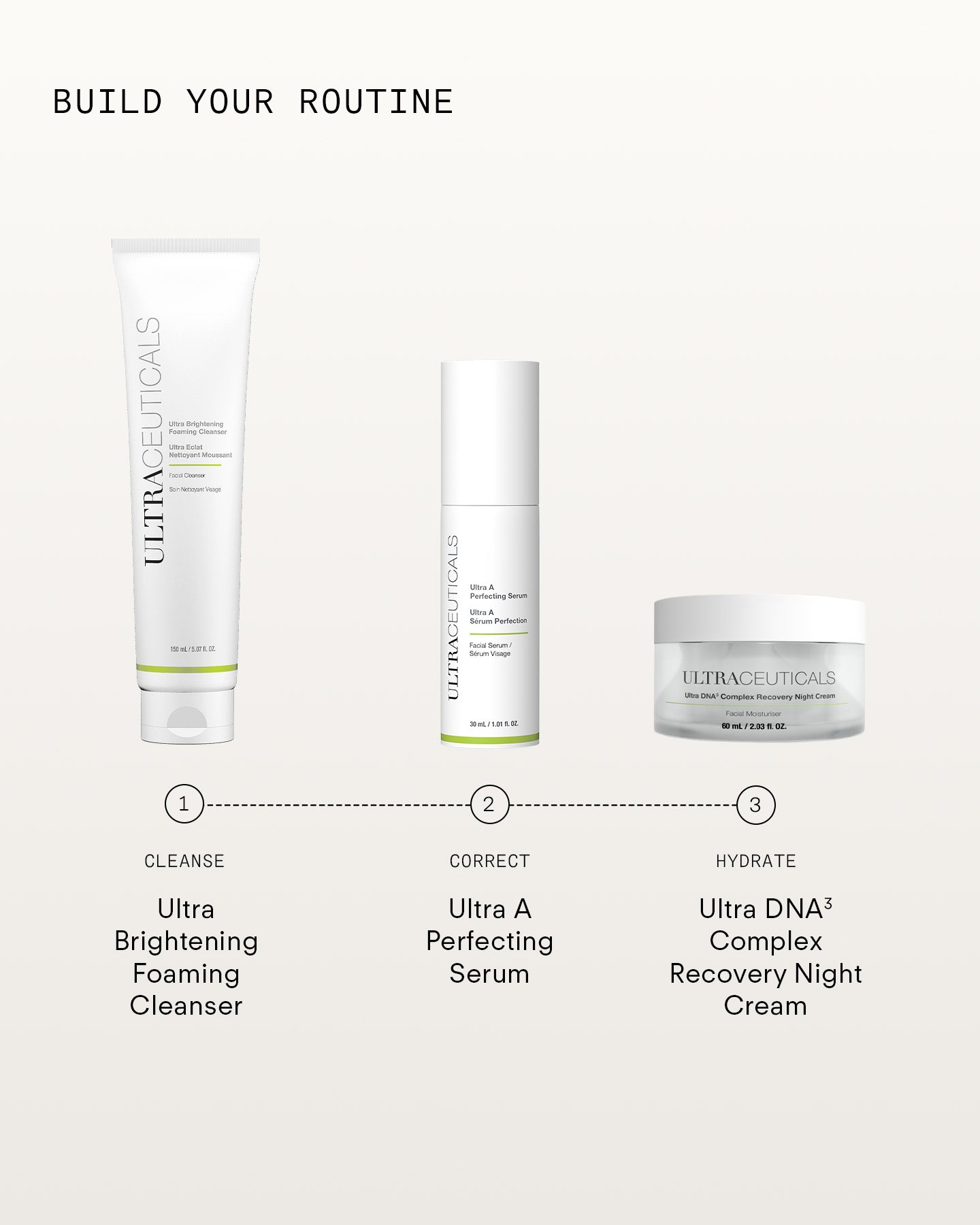 Ultra DNA³ Complex Recovery Night Cream