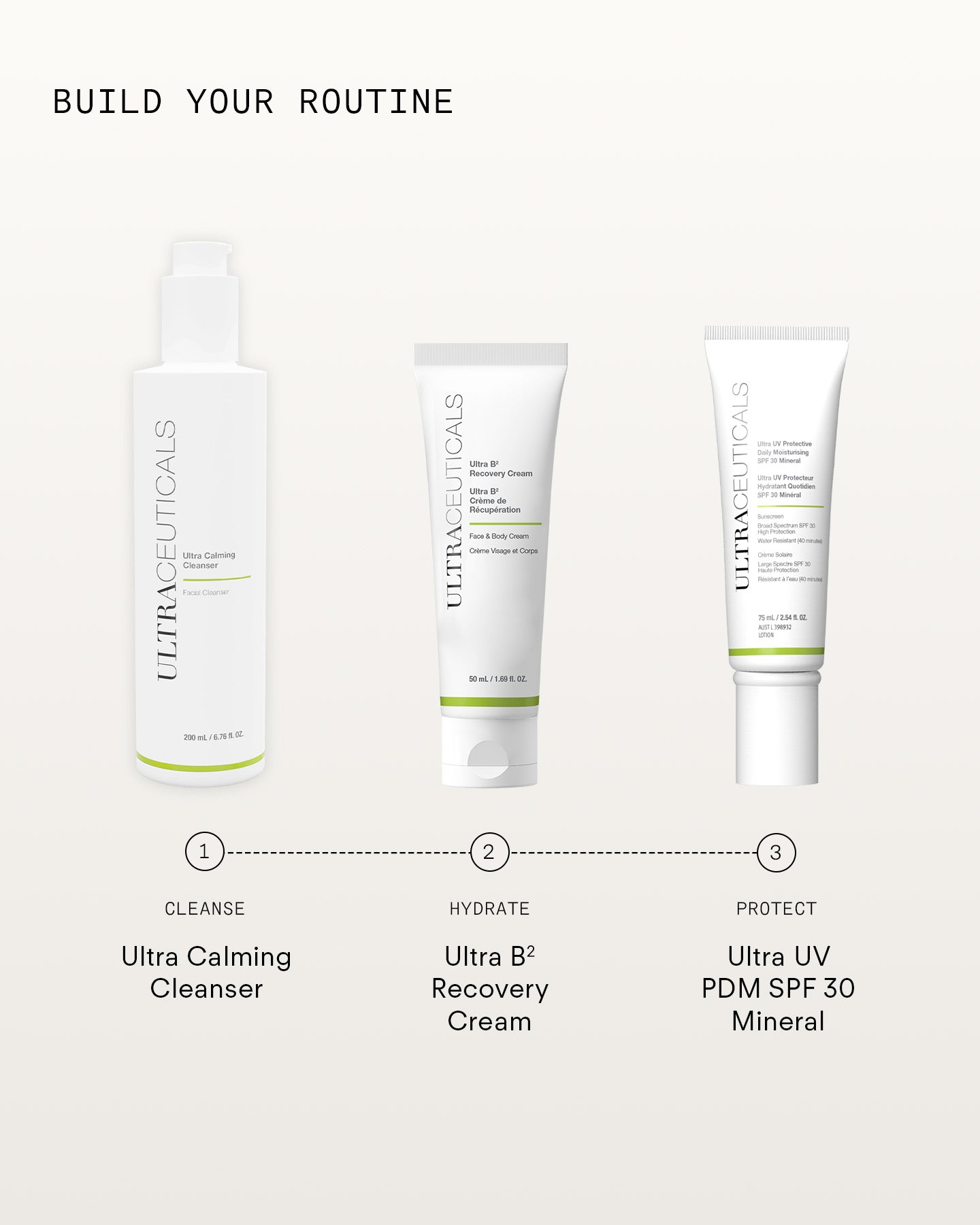 Ultra B² Recovery Cream