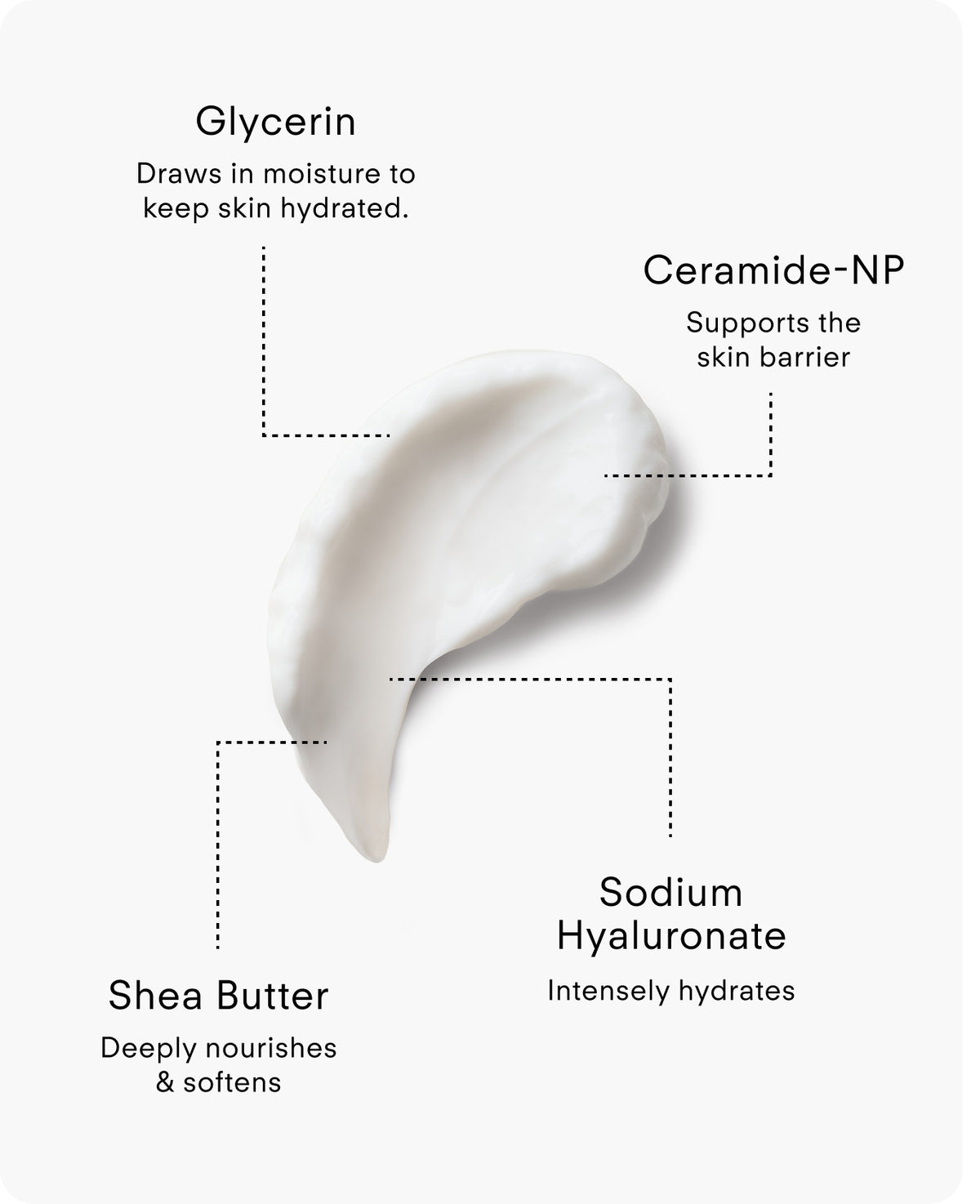 B² Hydrating Nourishing Facial Moisturiser