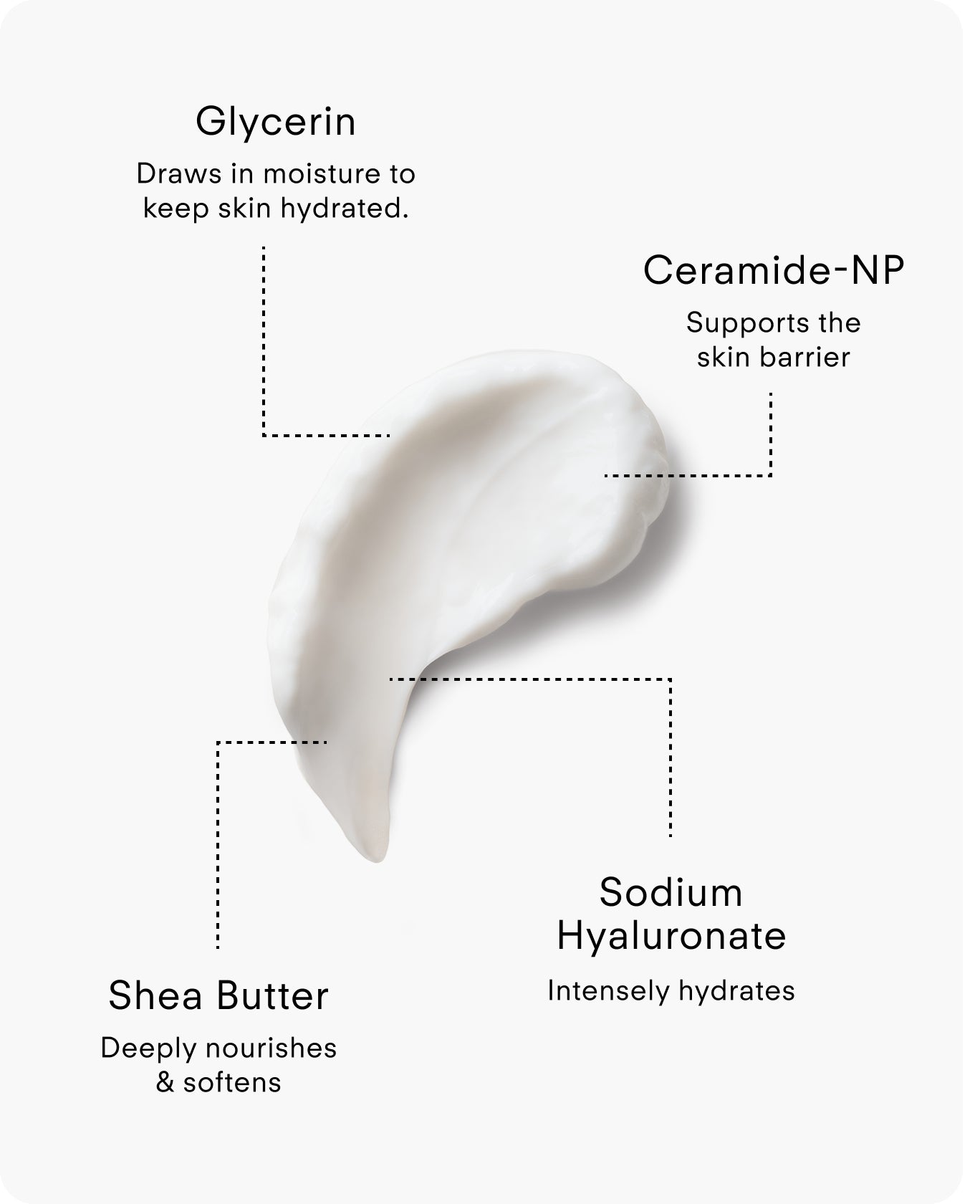B² Hydrating Nourishing Facial Moisturiser