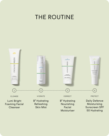 Four skincare products, steps 1 to 4, are shown under The Routine. Step 2—Hydrate—features Ultra Hydrating Skin Mist with sodium hyaluronate, spotlighting its hydration benefits alongside product bottles and descriptions for each step.
