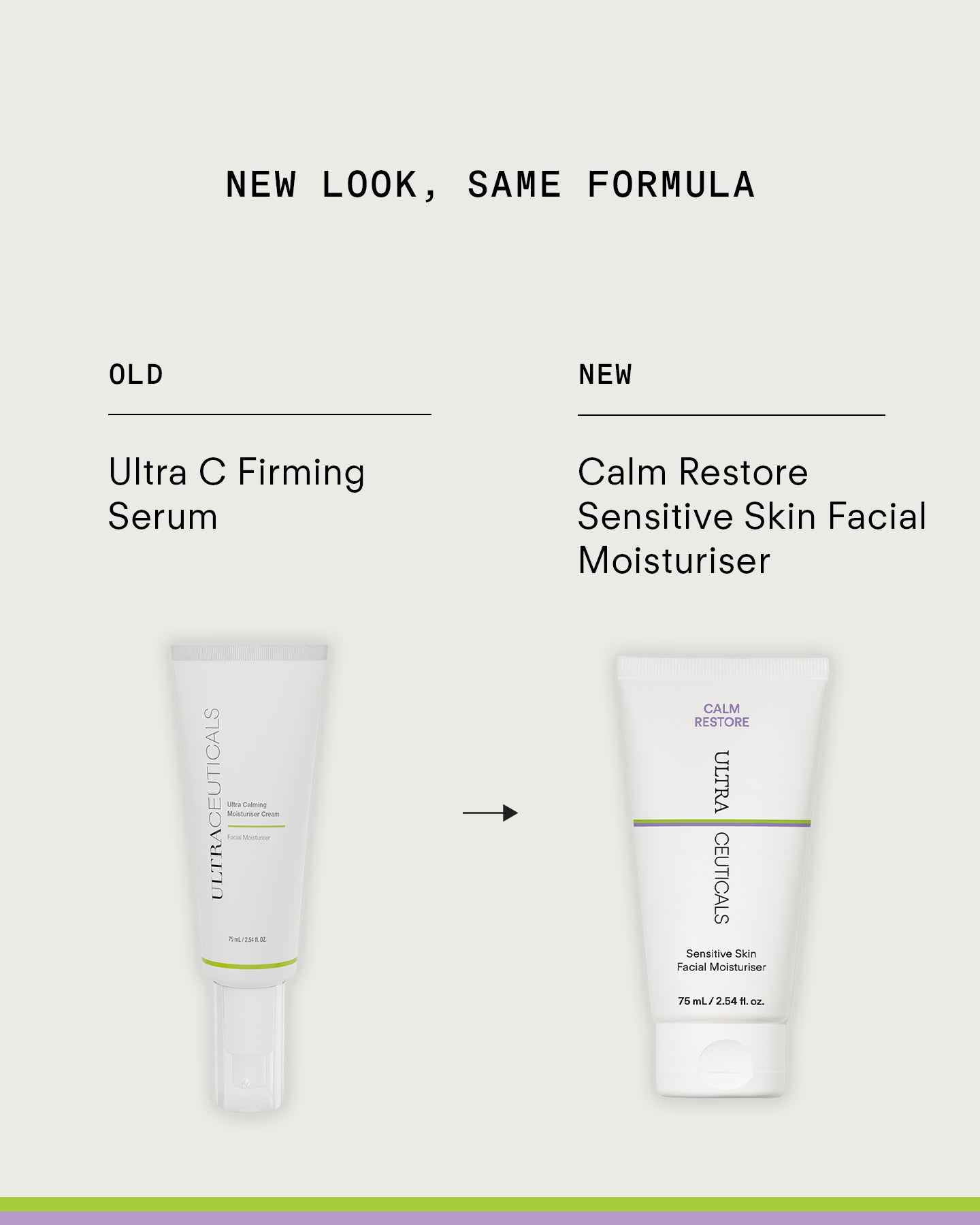 The old Ultra C Firming Serum and the new Ultra Calming Moisturiser Cream—ideal for sensitive skin and skin barrier support. Text: New Look, Same Formula.