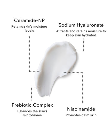 A smear of Ultra Calming Moisturiser Cream is shown, highlighting benefits: Ceramide-NP for barrier support, Sodium Hyaluronate for hydration, Prebiotic Complex for balanced microbiome, and Niacinamide to soothe sensitive skin.