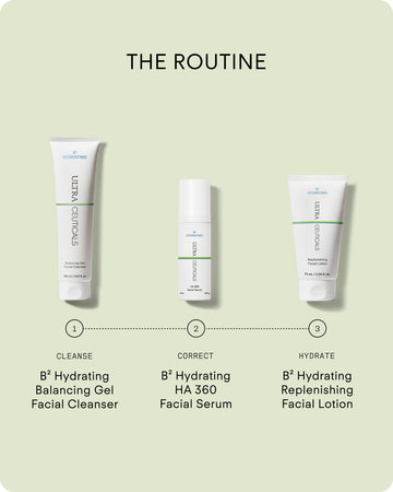 Ultra Hydrating Lotion is displayed under the "Hydrate" step to provide optimal hydration and support a healthy skin barrier.