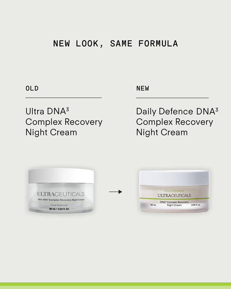 Side-by-side of the old and new Ultra DNA³ Complex Recovery Night Cream jars. Text: New Look, Same Formula for overnight skin recovery.