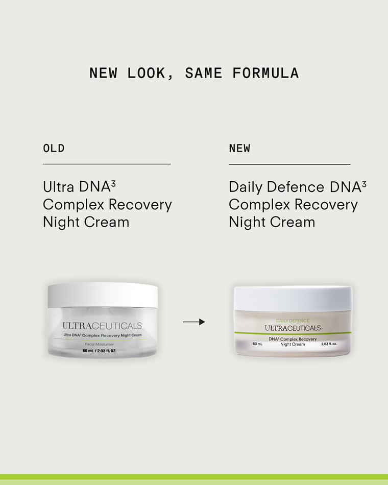 Side-by-side of the old and new Ultra DNA³ Complex Recovery Night Cream jars. Text: New Look, Same Formula for overnight skin recovery.