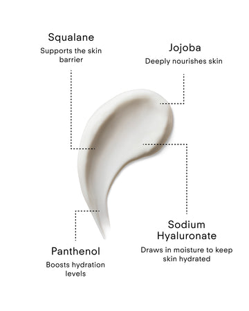 Ultra DNA³ Complex Recovery Night Cream features Squalane to support the skin barrier, Jojoba for deep nourishment, Panthenol to boost hydration, and Sodium Hyaluronate for overnight skin recovery.