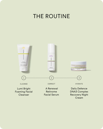 Three skincare steps: Lumi Bright Foaming Facial Cleanser (cleanse), A Renewal Retinome Facial Serum (correct), and Ultra DNA³ Complex Recovery Night Cream to hydrate and support overnight skin recovery.