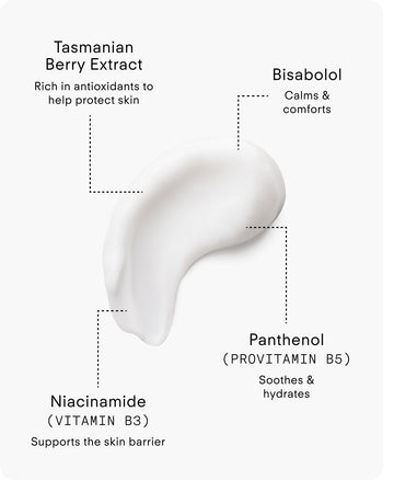 A smear of Ultra B² Recovery Cream is shown with labeled ingredients: Tasmanian Berry Extract (protects), Bisabolol (calms), Panthenol/Vitamin B5 (soothes), and Niacinamide/Vitamin B3 (supports skin barrier).