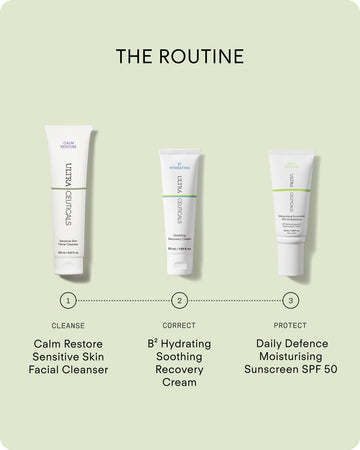 Three Ultra Ceuticals products for sensitive skin, shown left to right: Calm Restore Facial Cleanser, B² Recovery Cream with a hydrating formula, and Daily Defence Moisturising Sunscreen SPF 50—steps 1-3 in your routine.