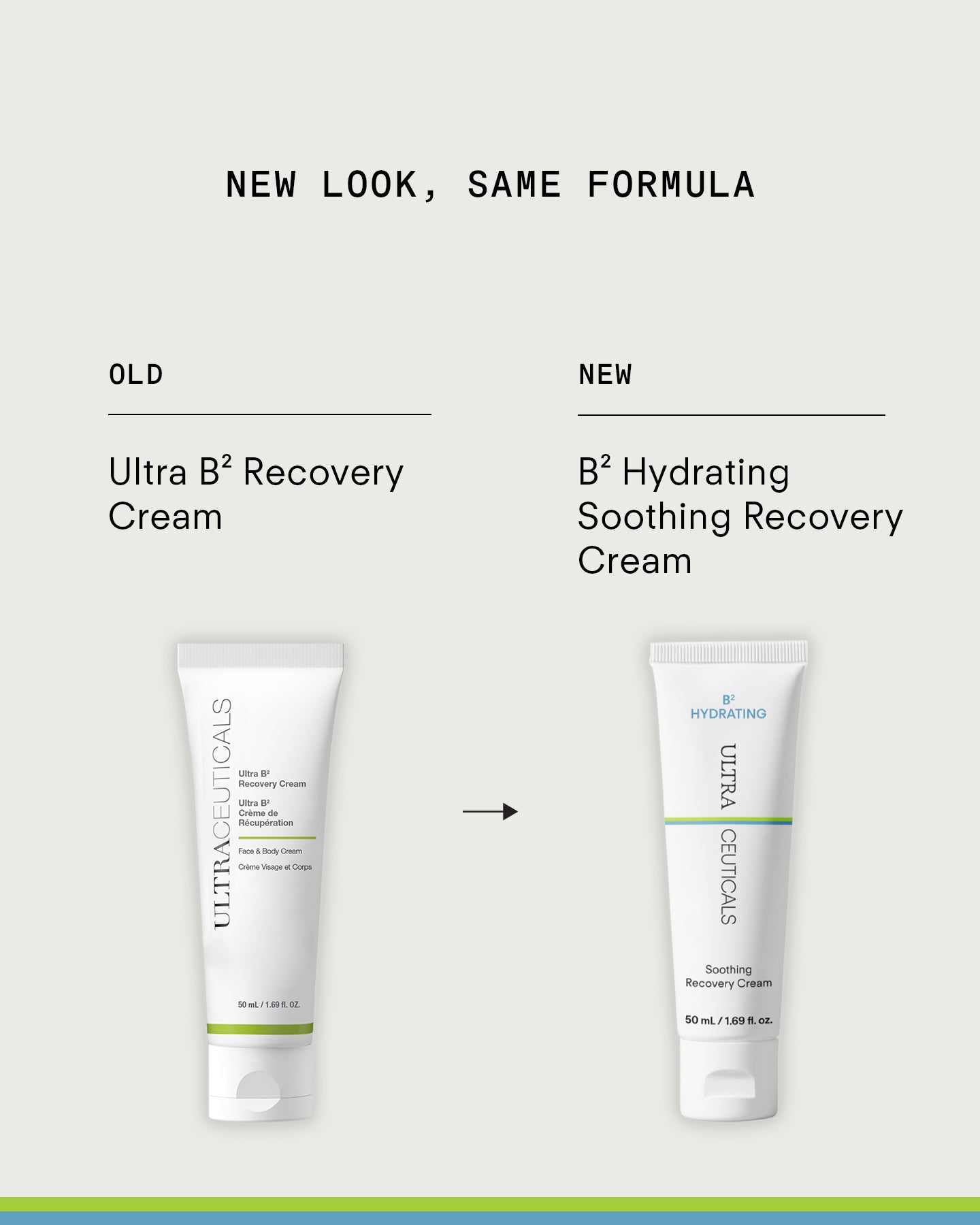 Two white skincare tubes stand side by side: the left, Ultra B² Recovery Cream (old), and the right, Ultra B² Recovery Cream (new look)—ideal for sensitive skin. Text: NEW LOOK, SAME FORMULA.