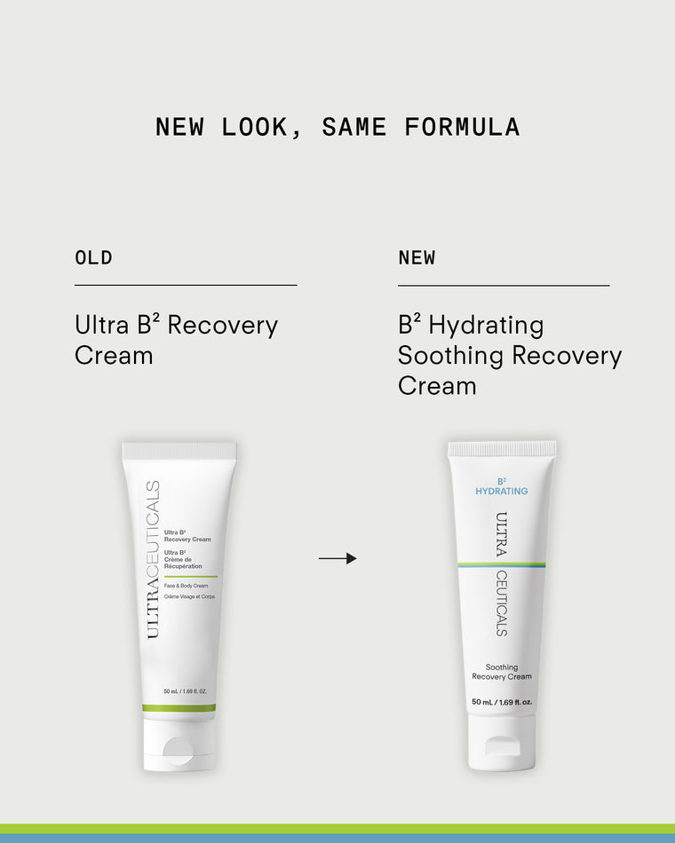 Two white skincare tubes stand side by side: the left, Ultra B² Recovery Cream (old), and the right, Ultra B² Recovery Cream (new look)—ideal for sensitive skin. Text: NEW LOOK, SAME FORMULA.
