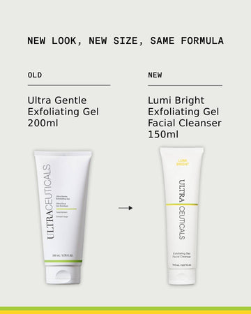 Side-by-side comparison of the old Ultra Gentle Exfoliating Gel 150mL and the new Lumi Bright Exfoliating Gel Facial Cleanser with lactic acid. Text: New look, new size, same gentle formula.
