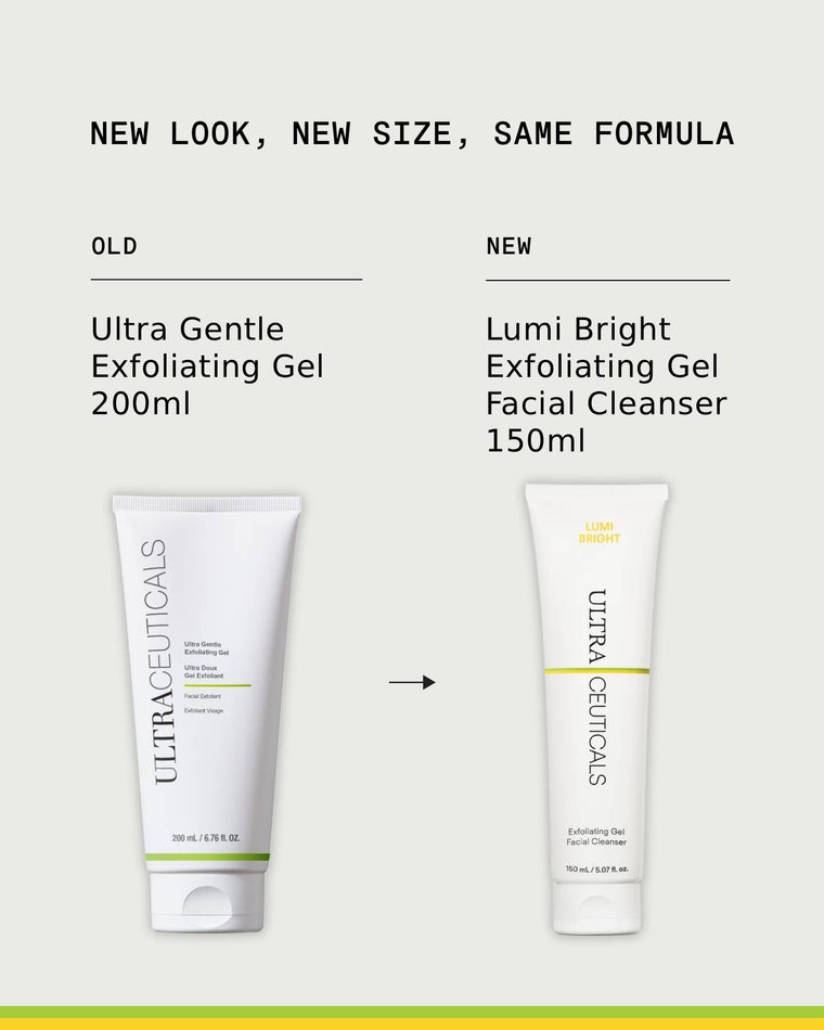 Side-by-side comparison of the old Ultra Gentle Exfoliating Gel 150mL and the new Lumi Bright Exfoliating Gel Facial Cleanser with lactic acid. Text: New look, new size, same gentle formula.