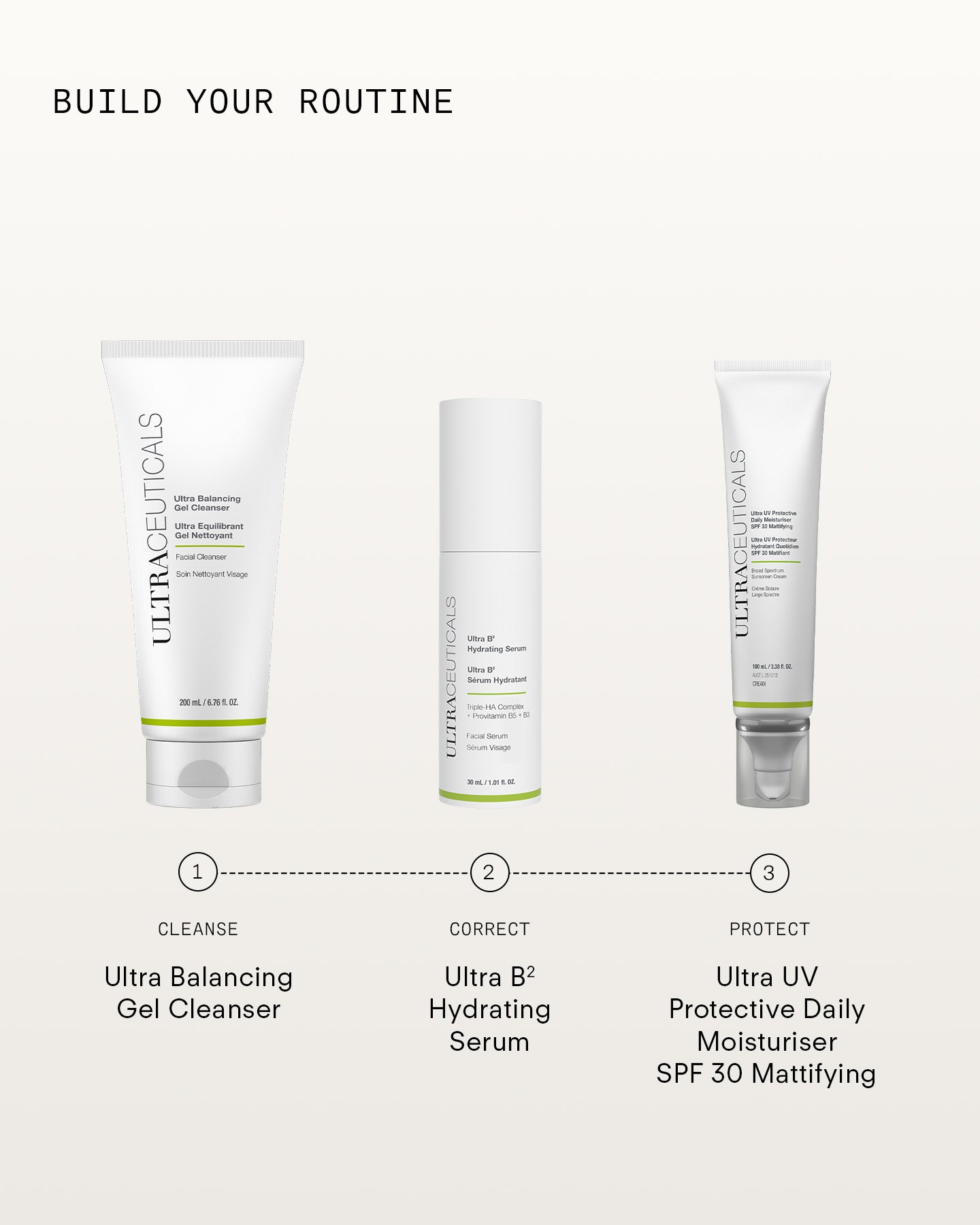 Ultra UV Protective Daily Moisturiser SPF 30 Mattifying