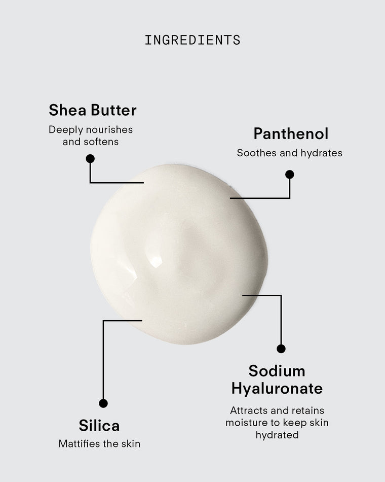 Ultra Retexturising Body Complex: a white cream with key ingredients—shea butter (nourishes, softens), panthenol (soothes, hydrates), silica (for a matte finish), and sodium hyaluronate (locks in moisture).