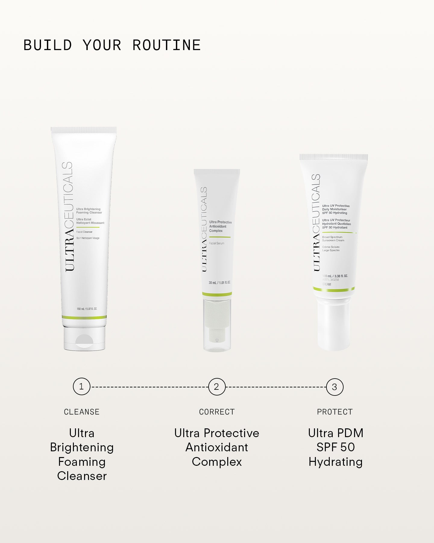 Ultra Protective Antioxidant Complex is shown as step 2 in the skincare routine, boosting skin resilience with powerful antioxidants.