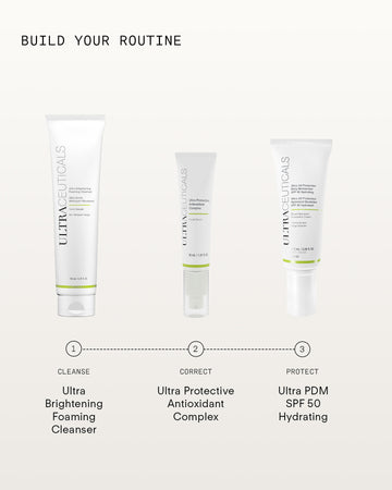 Ultra Protective Antioxidant Complex is shown as step 2 in the skincare routine, boosting skin resilience with powerful antioxidants.