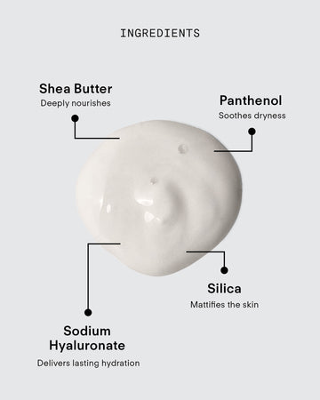 A swatch of Ultra UV Protective Daily Moisturiser SPF 50 Mattifying shows arrows to its ingredients: shea butter (deeply nourishing), panthenol (soothes dryness), silica (mattifies oily skin), and sodium hyaluronate (long-lasting hydration).