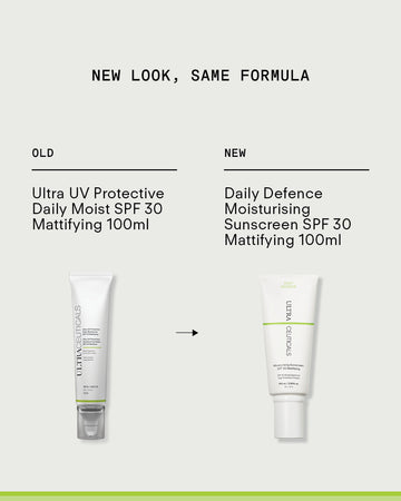 Comparison image shows the old and new Ultra UV Protective Daily Moisturiser SPF 30 Mattifying packaging: the old is tall and slim, the new is shorter with a bright green line. Text above says New Look, Same Formula—trusted UVA/UVB protection remains.