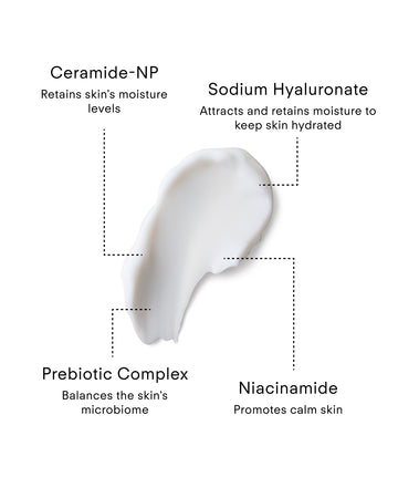Ultra UV Protective Daily Moisturiser SPF 30 Mattifying features key ingredients—Ceramide-NP for moisture, Sodium Hyaluronate to hydrate, Prebiotic Complex to balance, and Niacinamide to calm—for a soothing feel and matte finish.