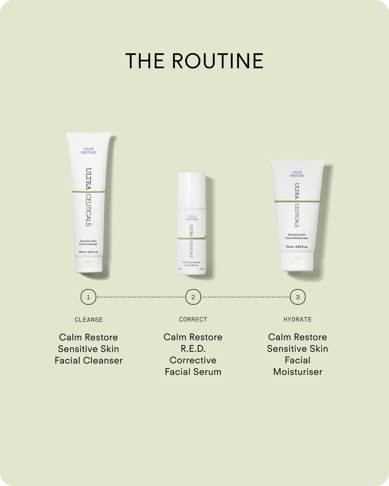 The Ultra UV Protective Daily Moisturiser SPF 30 Mattifying is displayed on a light green background with its name, description, and emphasizes daily UVA/UVB protection as part of a skincare routine.