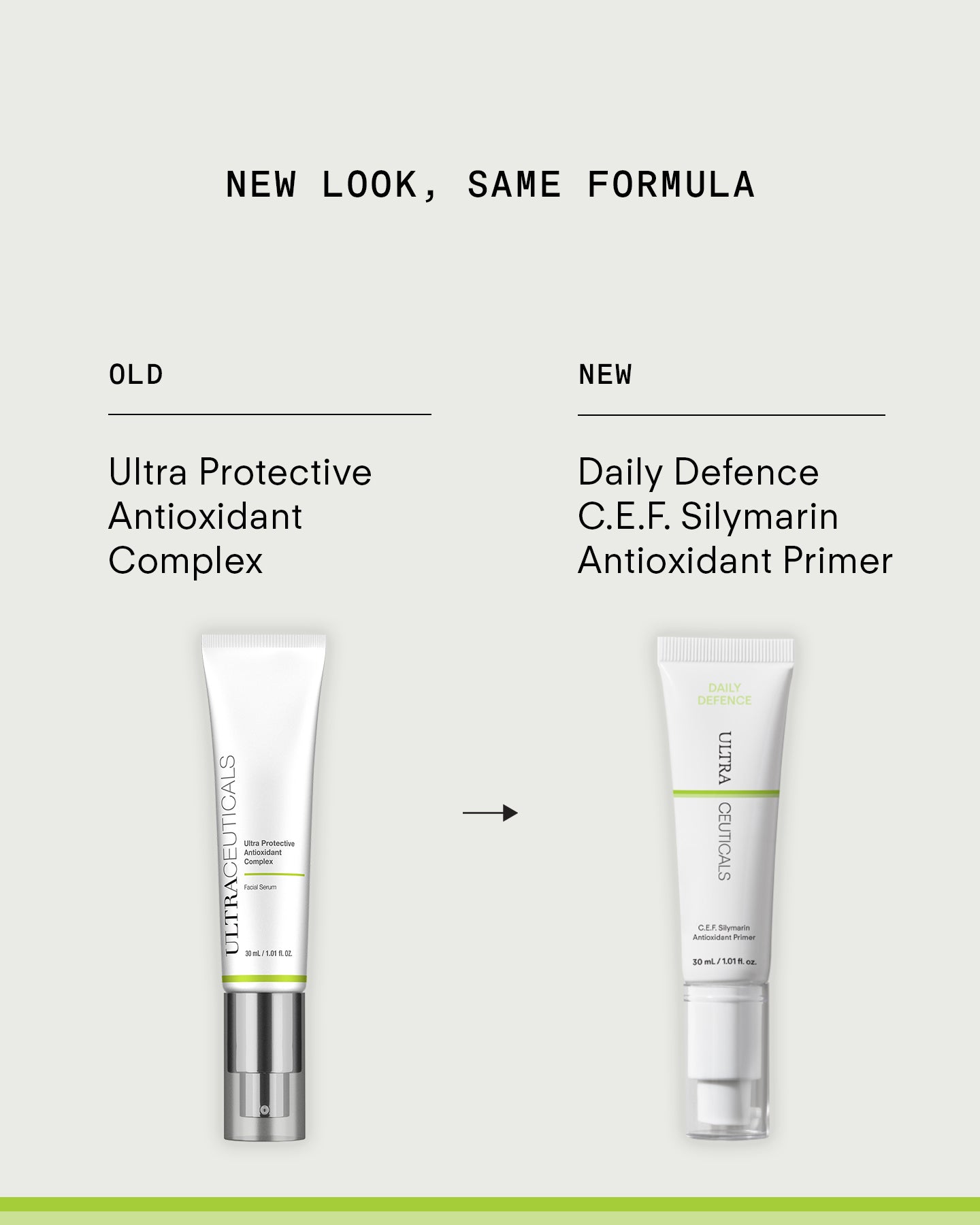 Side-by-side comparison: on the left, Ultra Protective Antioxidant Complex with its original packaging; on the right, new Daily Defence C.E.F. Silymarin Antioxidant Primer for better skin protection from environmental stressors.