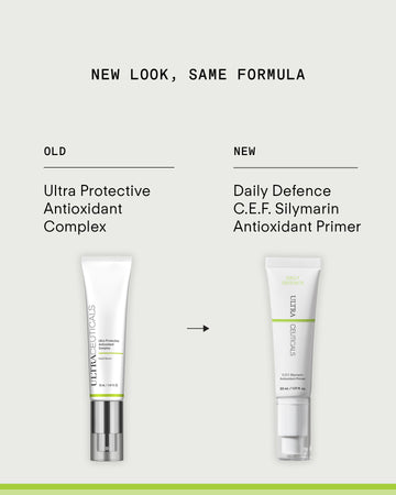 Side-by-side comparison: on the left, Ultra Protective Antioxidant Complex with its original packaging; on the right, new Daily Defence C.E.F. Silymarin Antioxidant Primer for better skin protection from environmental stressors.