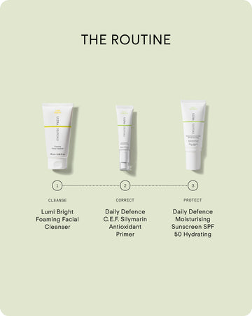Three skincare products on a light green background, labeled as steps: 1. Cleanse with Lumi Bright Foaming Facial Cleanser, 2. Correct with Ultra Protective Antioxidant Complex, 3. Protect against environmental stressors with SPF 50 Hydrating Sunscreen.