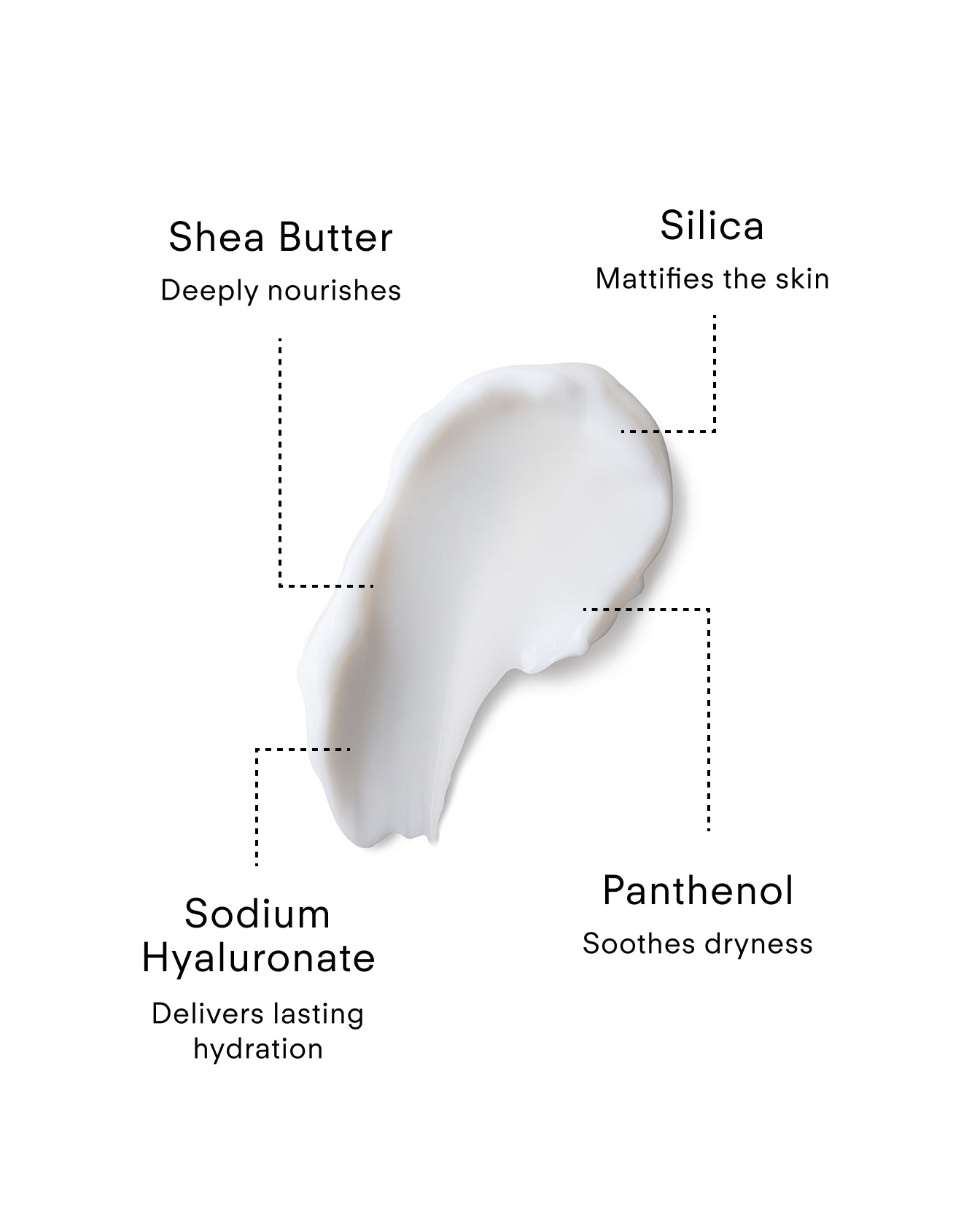 Daily Defence Moisturising Sunscreen SPF 50 Mattifying