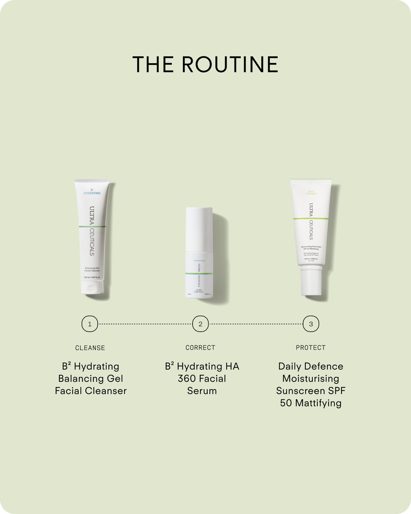 Daily Defence Moisturising Sunscreen SPF 50 Mattifying