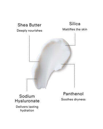 Surrounding a white cream smear, text highlights Ultra UV Protective Daily SPF50 Mattifying’s key ingredients: Shea Butter (deep nourishment), Silica (matte finish), Panthenol (soothes dryness), and Sodium Hyaluronate (long-lasting hydration).