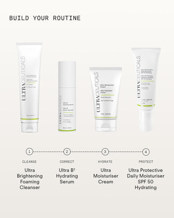 The Ultra B² Hydrating Serum 10mL, used as the "Correct" step, follows cleansing and is applied before moisturizer with peptides and SPF 50 for a complete skincare routine: Cleanse, Correct (Ultra B²), Hydrate, Protect.