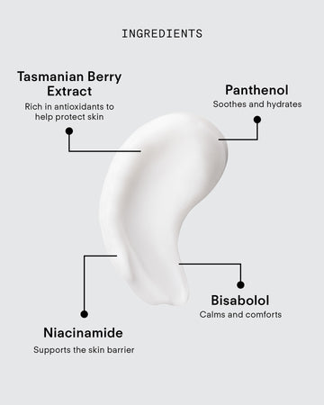 Ultra B² Recovery Cream