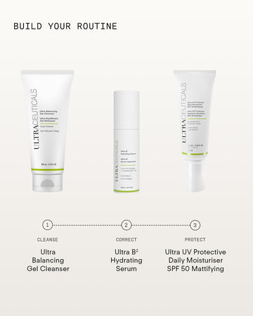Three Ultraceuticals skincare products are shown: a gel cleanser, hydrating serum, and Ultra UV Protective Daily Moisturiser SPF 50 Mattifying, labeled as steps 1 (cleanse), 2 (correct), and 3 (protect) to build an oily skin routine.