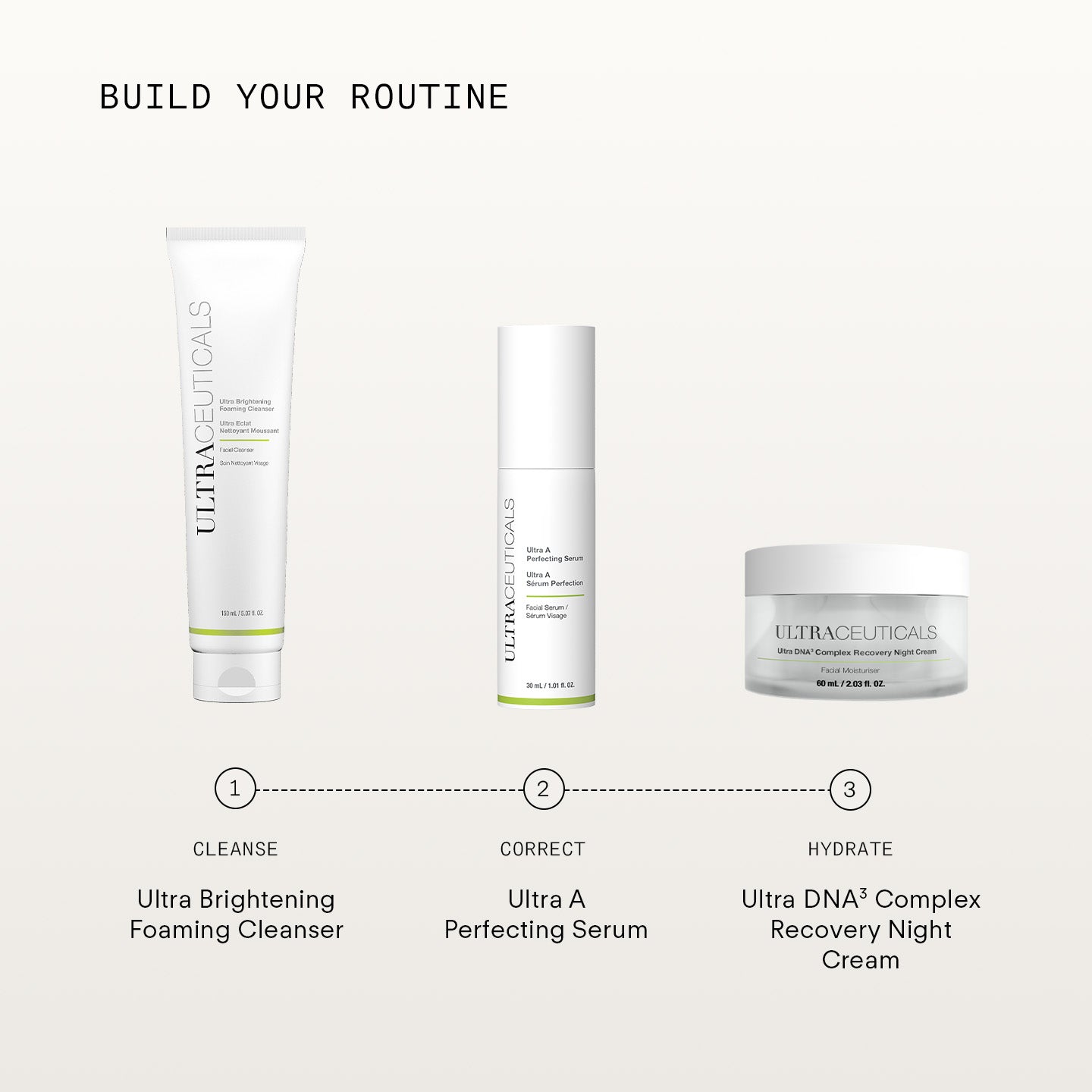 Ultra A Perfecting Serum