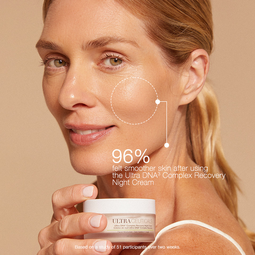 Ultra DNA3 Complex Recovery Night Cream Clinical Trial Stats